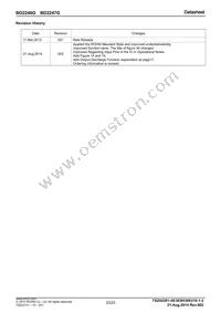 BD2247G-GTR Datasheet Page 23