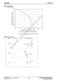 BD2248G-GTR Datasheet Page 17