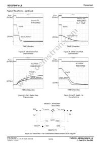 BD2270HFV-LBTR Datasheet Page 10