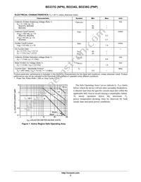 BD238G Datasheet Page 2