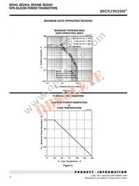 BD245B-S Datasheet Page 4