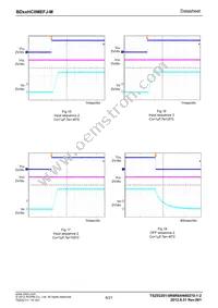 BD25HC0MEFJ-ME2 Datasheet Page 8