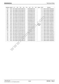 BD26502GUL-E2 Datasheet Page 16