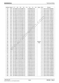 BD26502GUL-E2 Datasheet Page 18