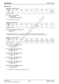 BD26502GUL-E2 Datasheet Page 20