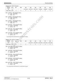 BD26502GUL-E2 Datasheet Page 21