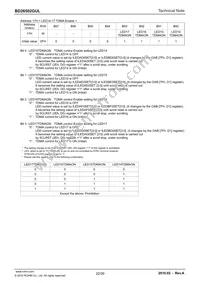 BD26502GUL-E2 Datasheet Page 22