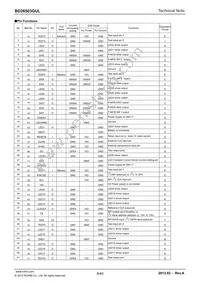 BD26503GUL-E2 Datasheet Page 8