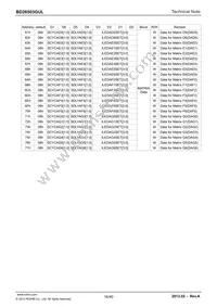 BD26503GUL-E2 Datasheet Page 16