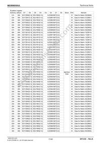 BD26503GUL-E2 Datasheet Page 17