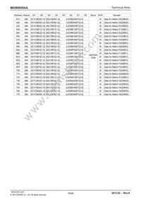 BD26503GUL-E2 Datasheet Page 19