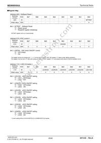 BD26503GUL-E2 Datasheet Page 20