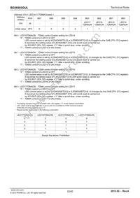 BD26503GUL-E2 Datasheet Page 22