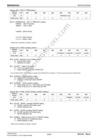 BD26503GUL-E2 Datasheet Page 23