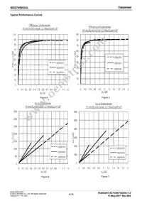 BD27400GUL-E2 Datasheet Page 4