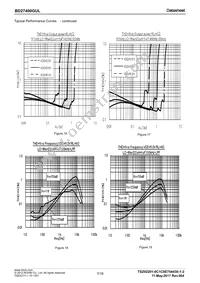 BD27400GUL-E2 Datasheet Page 7