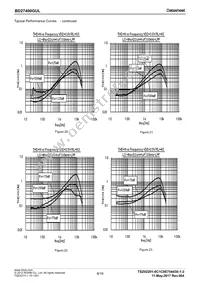 BD27400GUL-E2 Datasheet Page 8