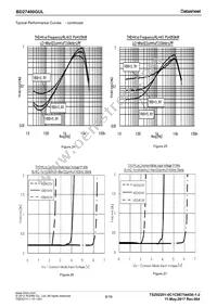 BD27400GUL-E2 Datasheet Page 9