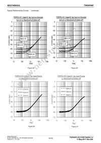 BD27400GUL-E2 Datasheet Page 10