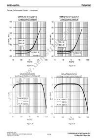 BD27400GUL-E2 Datasheet Page 11