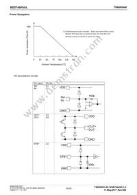 BD27400GUL-E2 Datasheet Page 14