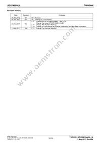 BD27400GUL-E2 Datasheet Page 19