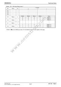 BD2802GU-E2 Datasheet Page 16