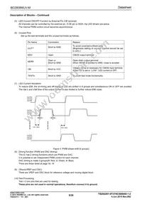 BD2808MUV-ME2 Datasheet Page 5