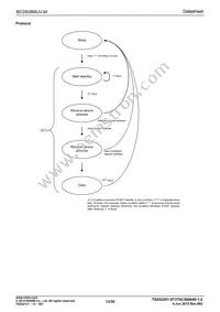 BD2808MUV-ME2 Datasheet Page 13