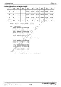 BD2808MUV-ME2 Datasheet Page 18