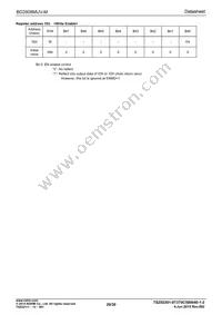 BD2808MUV-ME2 Datasheet Page 20