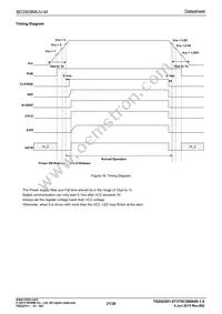 BD2808MUV-ME2 Datasheet Page 21