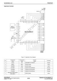 BD2808MUV-ME2 Datasheet Page 22