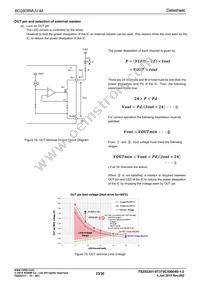 BD2808MUV-ME2 Datasheet Page 23