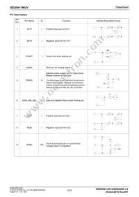 BD28411MUV-E2 Datasheet Page 3