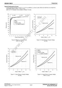 BD28411MUV-E2 Datasheet Page 10