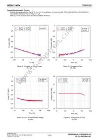 BD28411MUV-E2 Datasheet Page 13