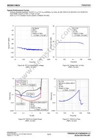 BD28411MUV-E2 Datasheet Page 15