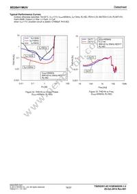 BD28411MUV-E2 Datasheet Page 16