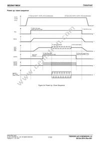 BD28411MUV-E2 Datasheet Page 17