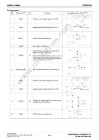 BD28412MUV-E2 Datasheet Page 3