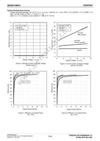 BD28412MUV-E2 Datasheet Page 10