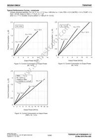BD28412MUV-E2 Datasheet Page 12