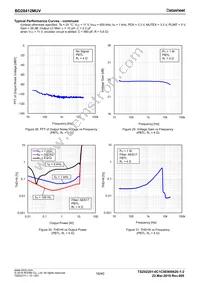 BD28412MUV-E2 Datasheet Page 16