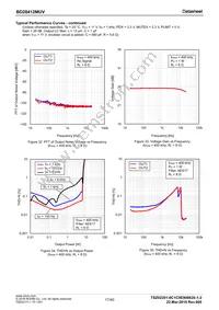 BD28412MUV-E2 Datasheet Page 17