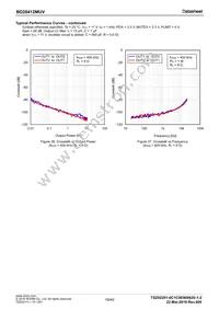 BD28412MUV-E2 Datasheet Page 18