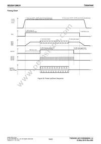 BD28412MUV-E2 Datasheet Page 19