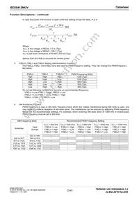 BD28412MUV-E2 Datasheet Page 22