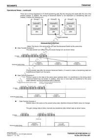 BD3465FV-E2 Datasheet Page 22