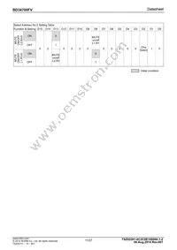 BD34700FV-E2 Datasheet Page 11